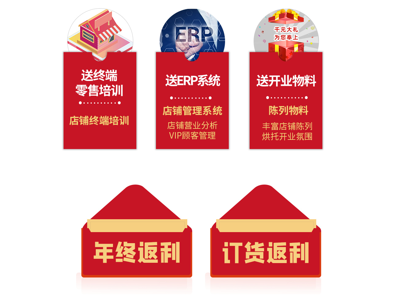 送道具、送形象標(biāo)識、送終端零售培訓(xùn)、送ERP系統(tǒng)、送開業(yè)開業(yè)物料、年終返利訂、貨會返利