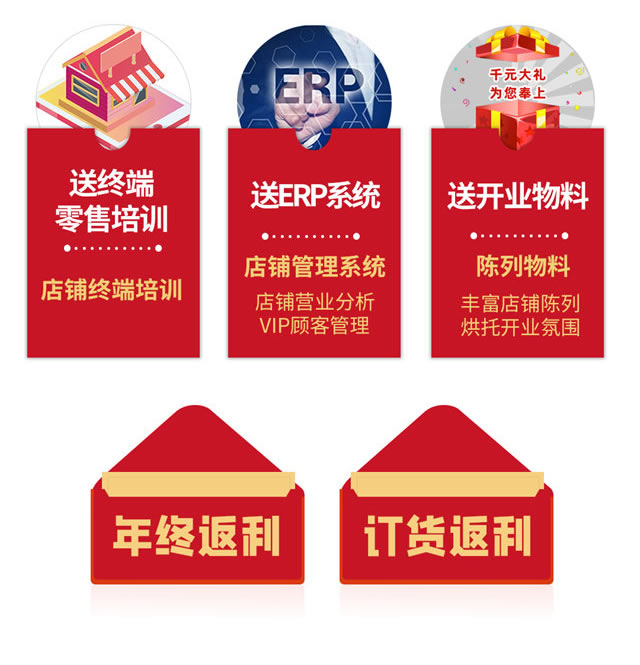 送道具、送形象標(biāo)識、送終端零售培訓(xùn)、送ERP系統(tǒng)、送開業(yè)開業(yè)物料、年終返利訂、貨會返利