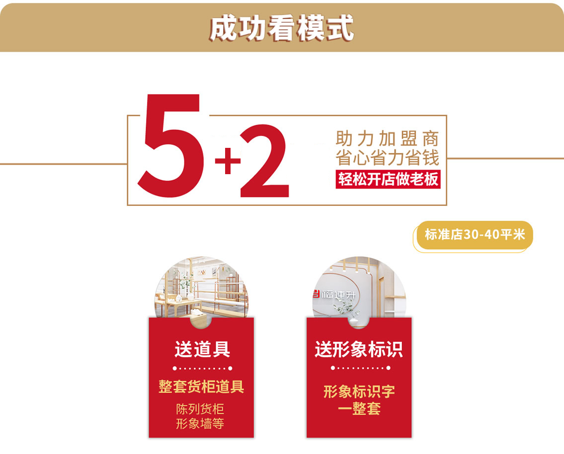 5送2返助力加盟商輕松開店做老板